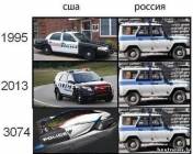 Полицейские машины в России и Америке
